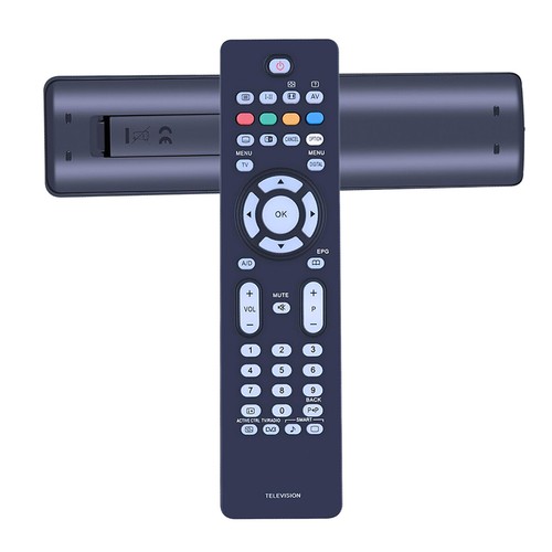 Telecomando per led - per, tv